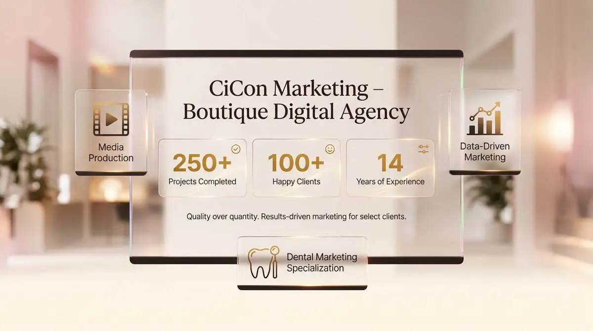 CiCon Marketing boutique digital agency in Richmond Hill, Ontario highlighting projects completed, happy clients, and dental marketing specialization