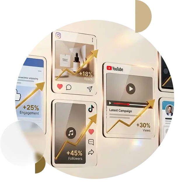 Multi-platform social media marketing results showing increased engagement, followers, impressions, views, and leads across Facebook, Instagram, YouTube, TikTok, and LinkedIn managed by CiCon Marketing